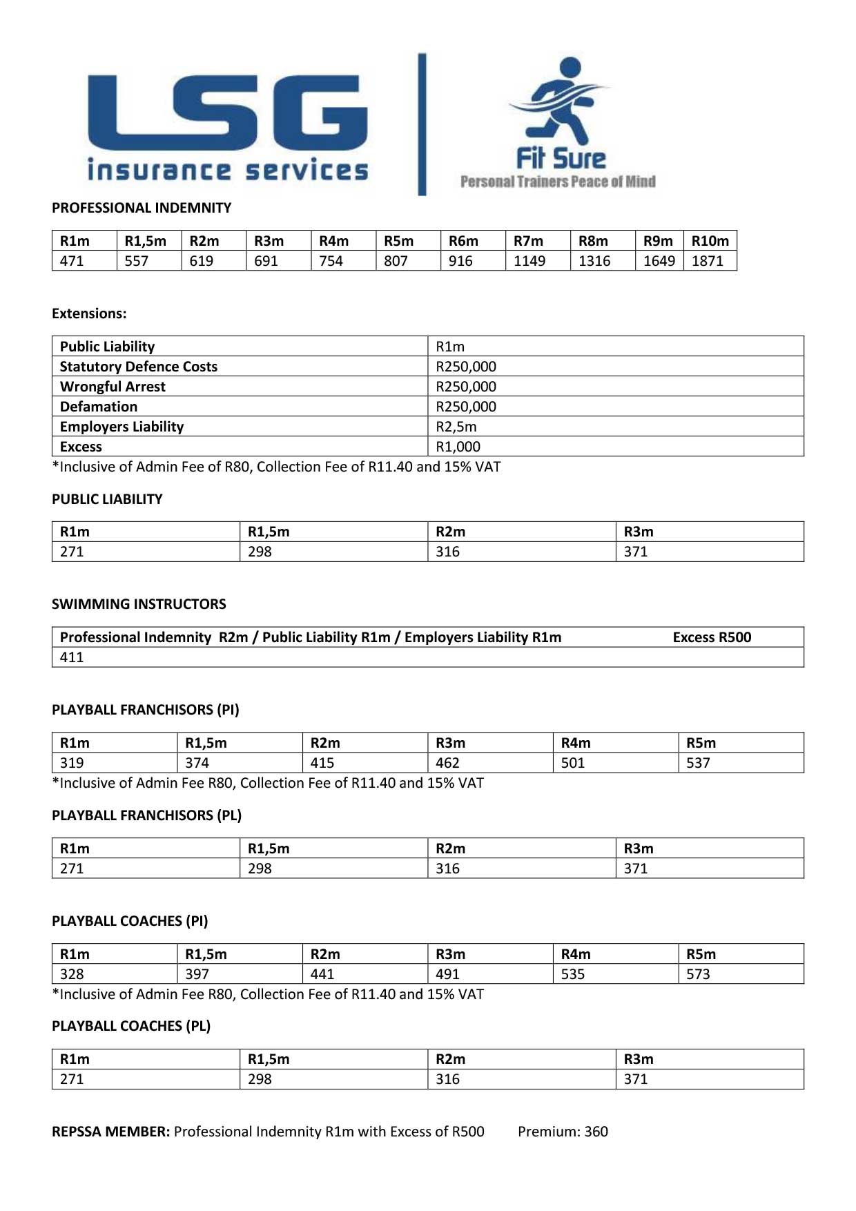 Fit Sure premium table